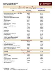 University Approved Minors - Office of the Registrar