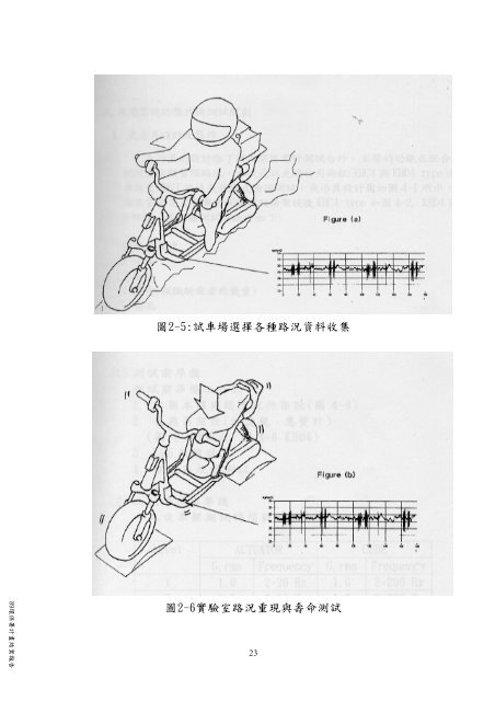 ç ç©¶å ±å - è¡æ¿é¢ç°å¢ä¿è­·ç½²