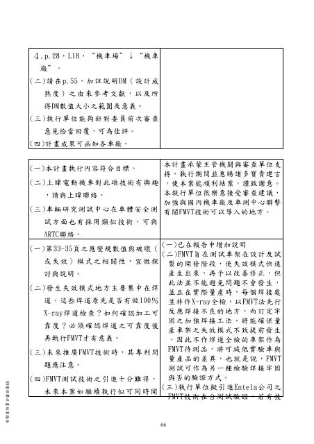 ç ç©¶å ±å - è¡æ¿é¢ç°å¢ä¿è­·ç½²