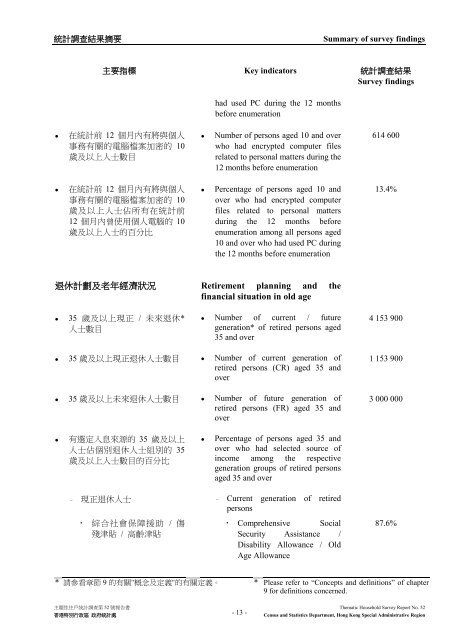 Thematic Household Survey Report No. 52 主題性住戶統計調查第52 ...