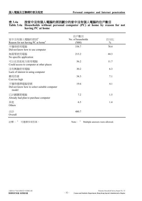 Thematic Household Survey Report No. 52 主題性住戶統計調查第52 ...