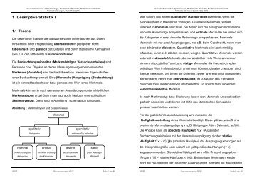 1 Deskriptive Statistik I - Institut fÃ¼r Medizinische Statistik, Informatik ...