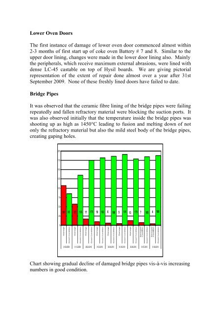 THE YEAR-BOOK OF THE COKE OVEN - Coke Oven Managers ...