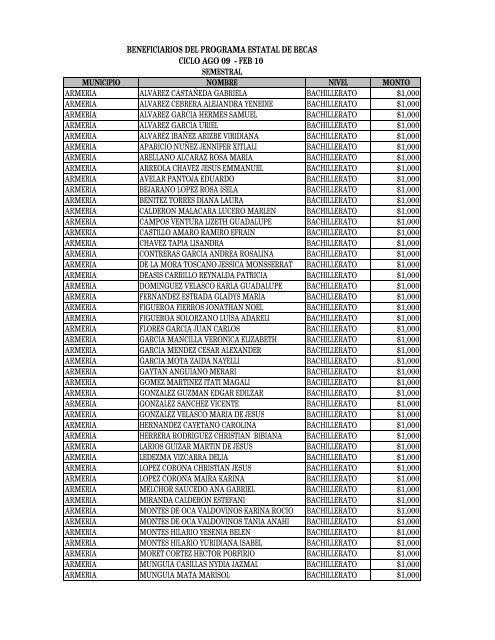 2009-2010 - Gobierno del Estado de Colima