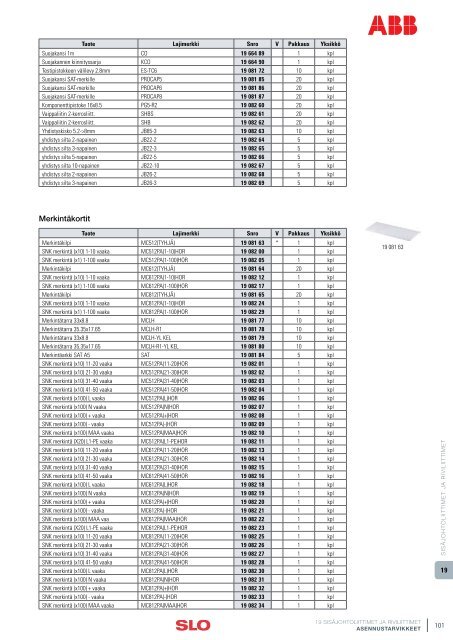 19 SISÃJOHTOLIITTIMET JA RIVILIITTIMET - SLO