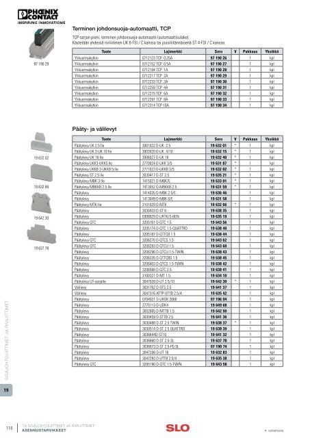 19 SISÃJOHTOLIITTIMET JA RIVILIITTIMET - SLO