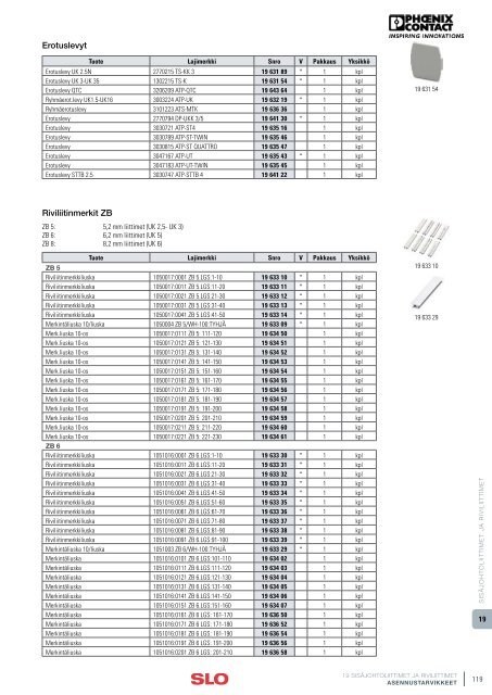 19 SISÃJOHTOLIITTIMET JA RIVILIITTIMET - SLO