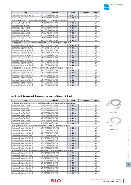 19 SISÃJOHTOLIITTIMET JA RIVILIITTIMET - SLO