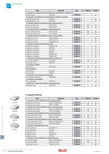 19 SISÃJOHTOLIITTIMET JA RIVILIITTIMET - SLO