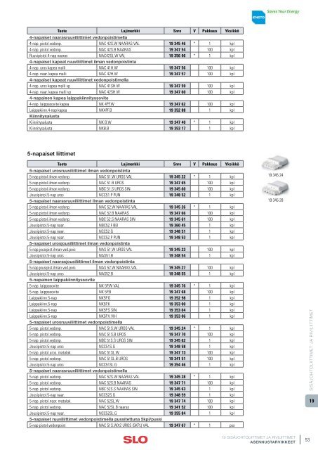 19 SISÃJOHTOLIITTIMET JA RIVILIITTIMET - SLO