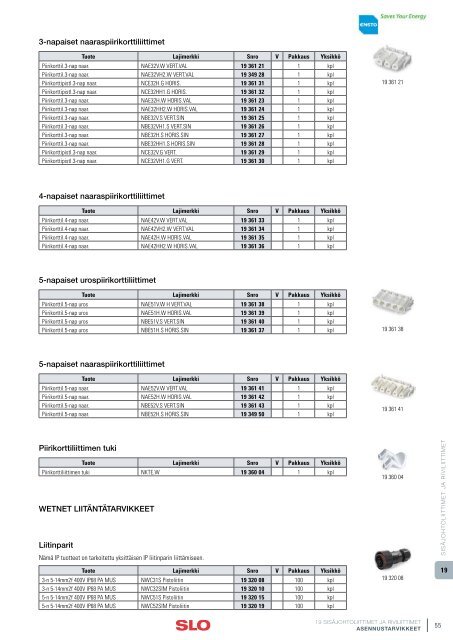 19 SISÃJOHTOLIITTIMET JA RIVILIITTIMET - SLO