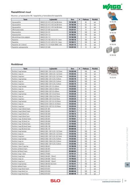 19 SISÃJOHTOLIITTIMET JA RIVILIITTIMET - SLO