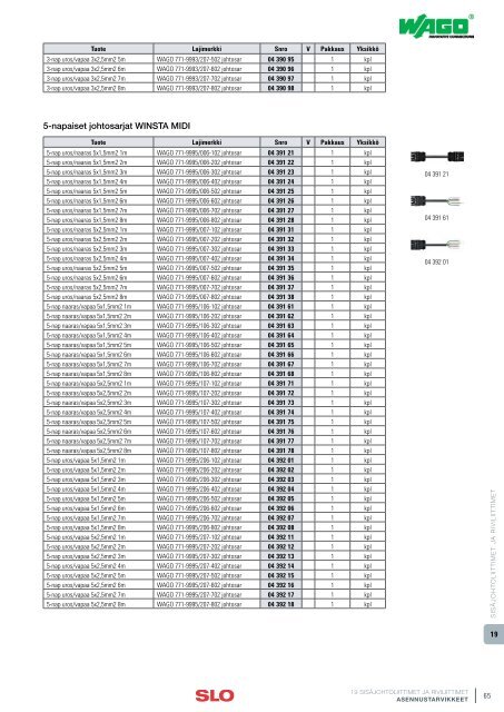 19 SISÃJOHTOLIITTIMET JA RIVILIITTIMET - SLO