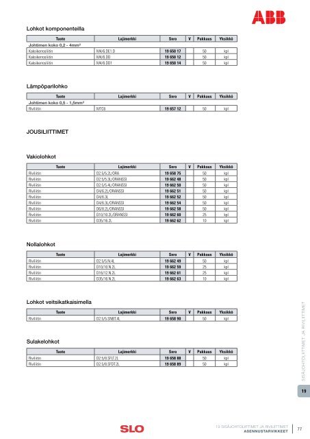 19 SISÃJOHTOLIITTIMET JA RIVILIITTIMET - SLO