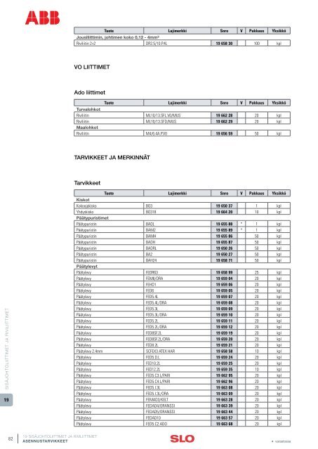 19 SISÃJOHTOLIITTIMET JA RIVILIITTIMET - SLO