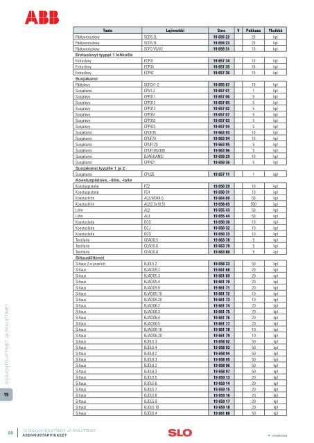 19 SISÃJOHTOLIITTIMET JA RIVILIITTIMET - SLO