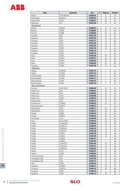 19 SISÃJOHTOLIITTIMET JA RIVILIITTIMET - SLO