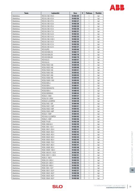 19 SISÃJOHTOLIITTIMET JA RIVILIITTIMET - SLO