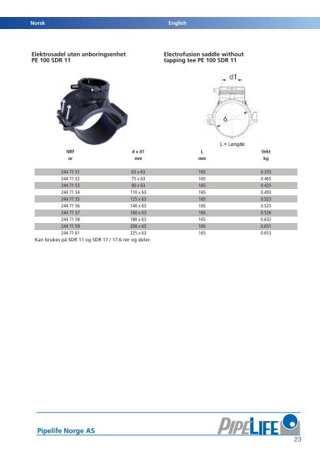 PE trykkrÃ¸r produktkatalog.pdf - Atea