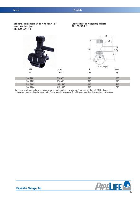 PE trykkrÃ¸r produktkatalog.pdf - Atea