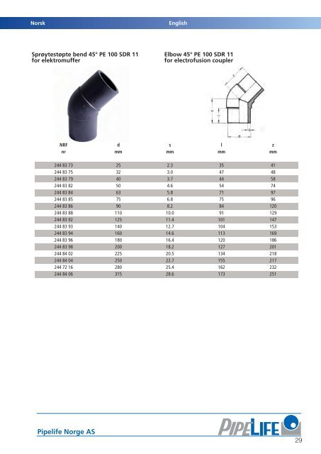 PE trykkrÃ¸r produktkatalog.pdf - Atea