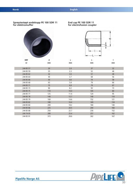 PE trykkrÃ¸r produktkatalog.pdf - Atea