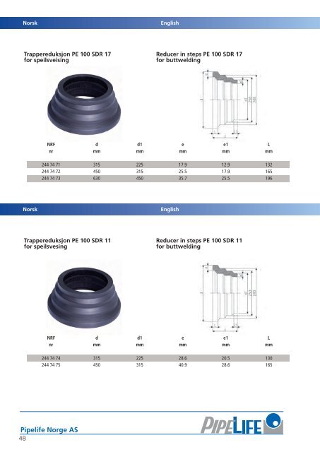 PE trykkrÃ¸r produktkatalog.pdf - Atea