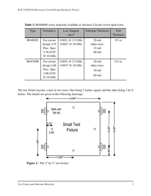 ECE 5250/4250 Microwave Circuit Design Hardware Project