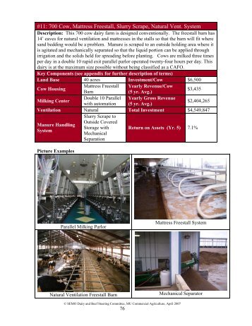 700-Cow Confinement, Mattress Freestall, Slurry Scrape, Natural ...