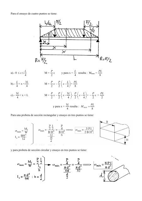 2.8.-PROPIEDADES MECANICAS.ENSAYOS. 2.8.1.-Ensayos de ...