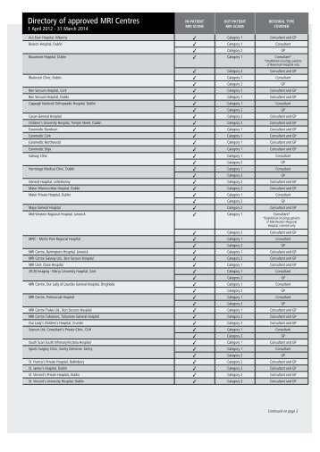 Directory of approved MRI Centres - Vhi