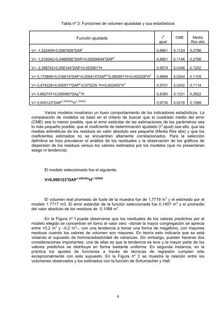 Tabla de volumen para Populus nigra cv Italica en plantaciones ...