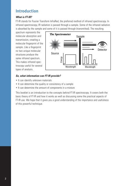 Introduction to Fourier Transform Infrared ... - Nicolet CZ sro