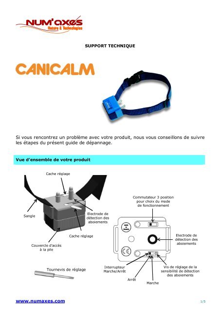 Support technique CANICALM - Num'Axes