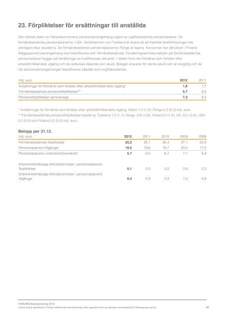 ladda ner - Fiskars Annual Report 2012