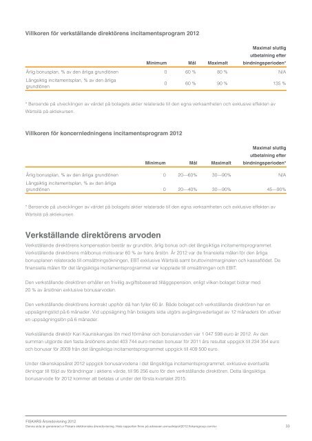 ladda ner - Fiskars Annual Report 2012