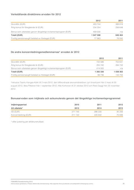 ladda ner - Fiskars Annual Report 2012