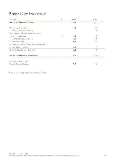 ladda ner - Fiskars Annual Report 2012