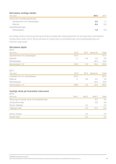 ladda ner - Fiskars Annual Report 2012
