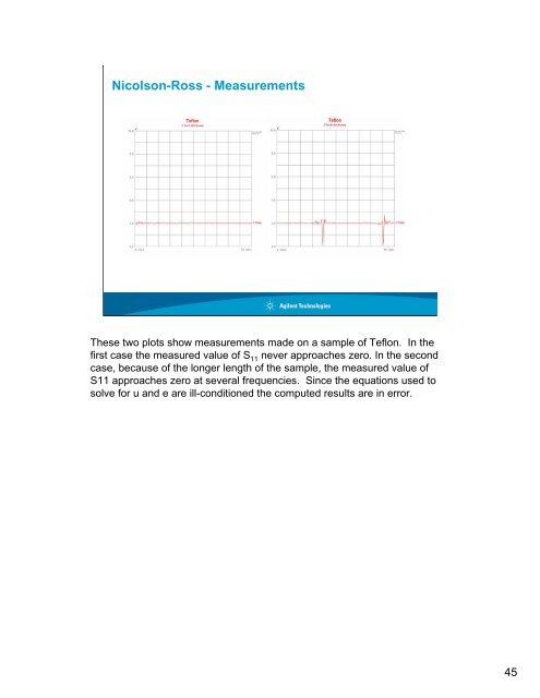 Materials Measurement Phil Bartley Shelley Begley