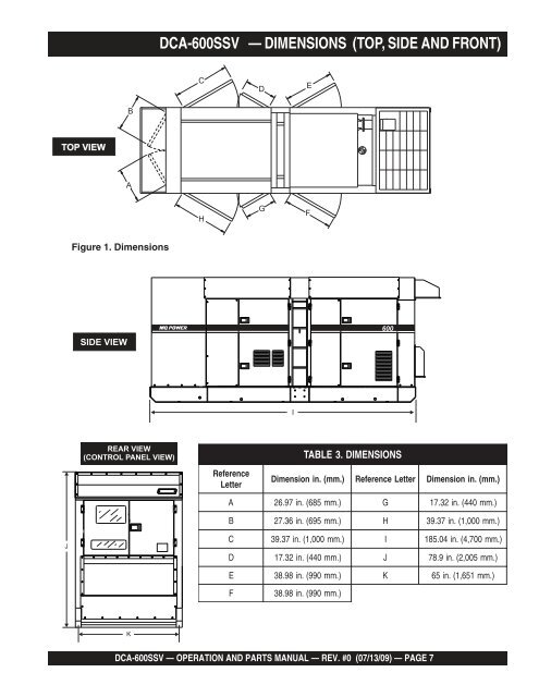 DCA-600SSV Manual - Multiquip Inc.