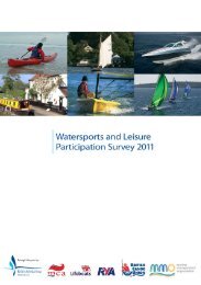 Watersport Participation Surveys 201