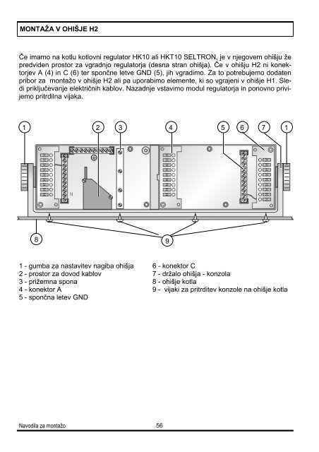 Regulator ogrevanja PROMATIC D10 in D20 - Seltron