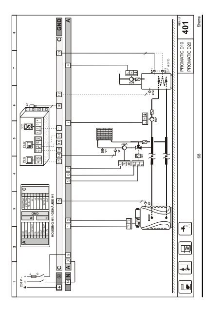 Regulator ogrevanja PROMATIC D10 in D20 - Seltron