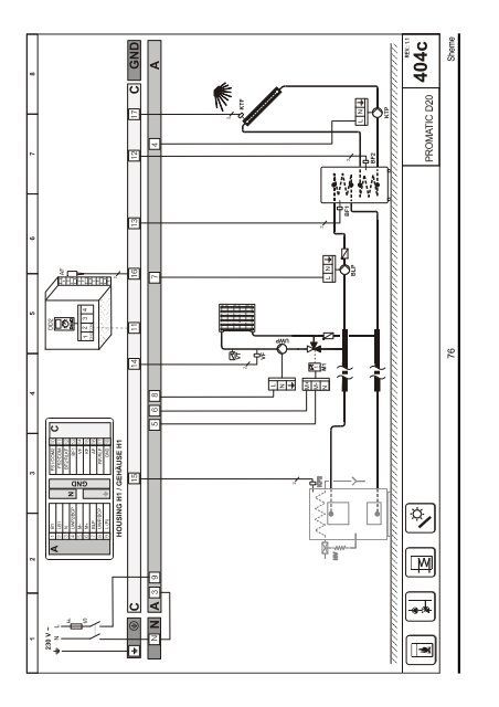 Regulator ogrevanja PROMATIC D10 in D20 - Seltron