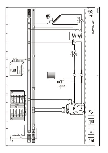 Regulator ogrevanja PROMATIC D10 in D20 - Seltron