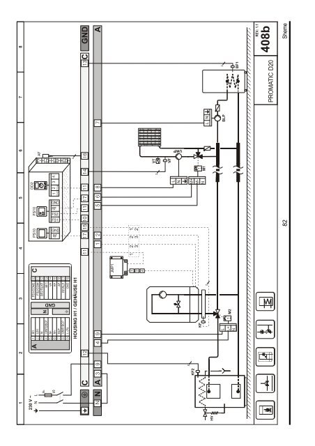 Regulator ogrevanja PROMATIC D10 in D20 - Seltron