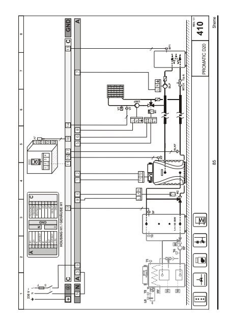 Regulator ogrevanja PROMATIC D10 in D20 - Seltron