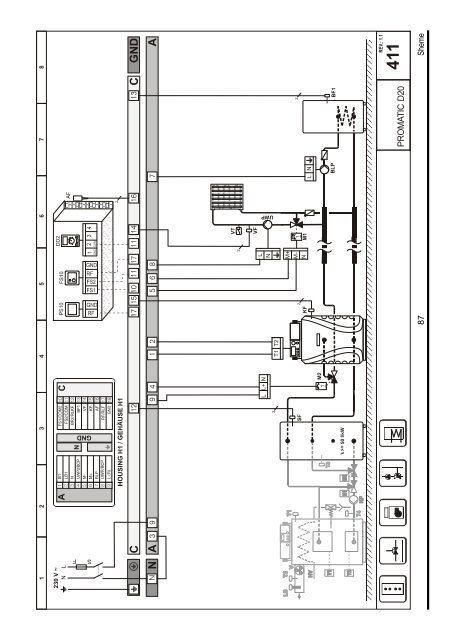 Regulator ogrevanja PROMATIC D10 in D20 - Seltron