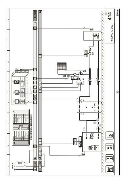 Regulator ogrevanja PROMATIC D10 in D20 - Seltron